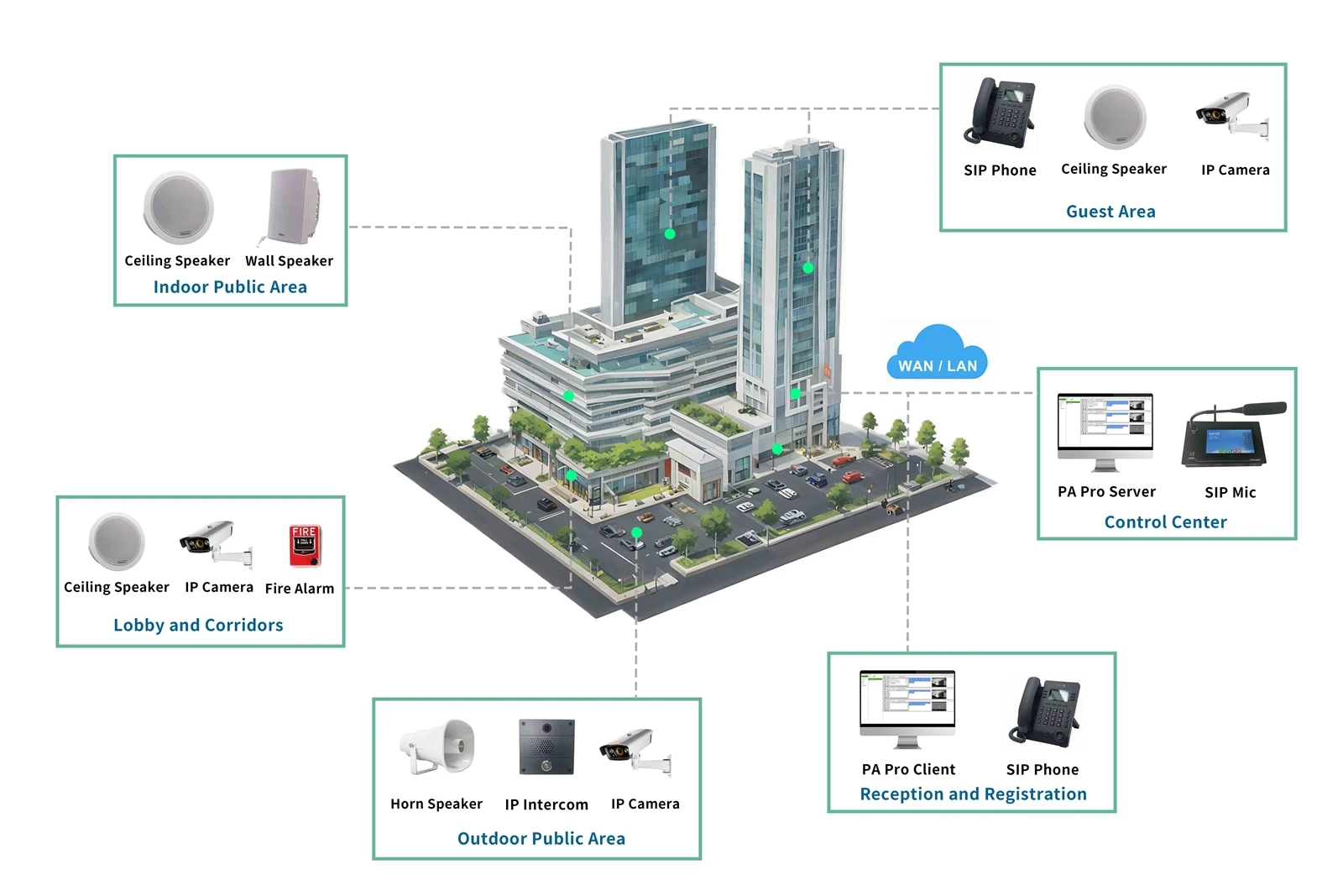 hotel solution.jpg hotel solution.jpg